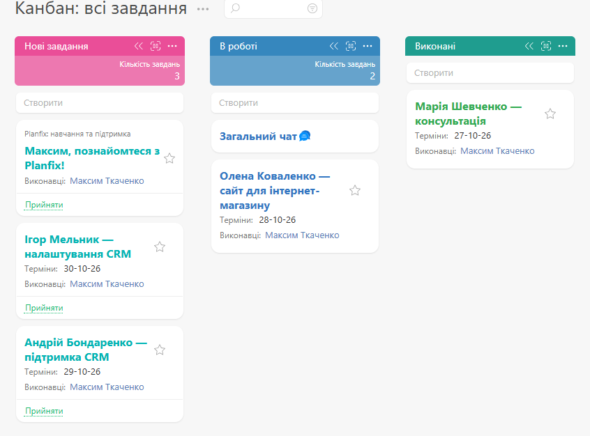 Дошка угод у планувальнику Planfix: колонки за статусами